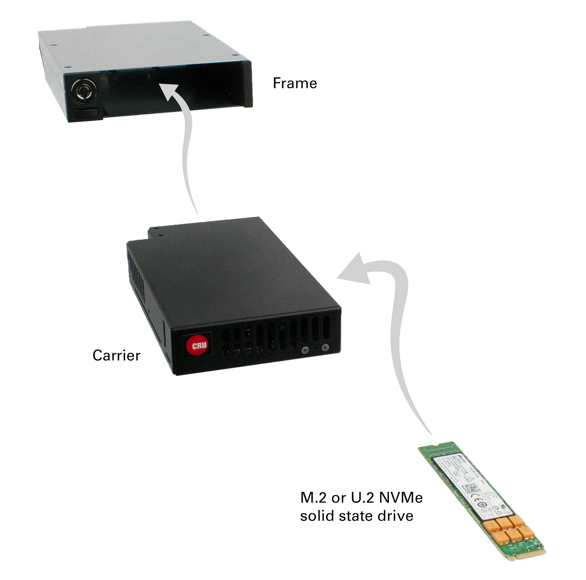 CRU DataPort - QX310 Installationskit, enthält QX310-Aufnahmerahmen, H
