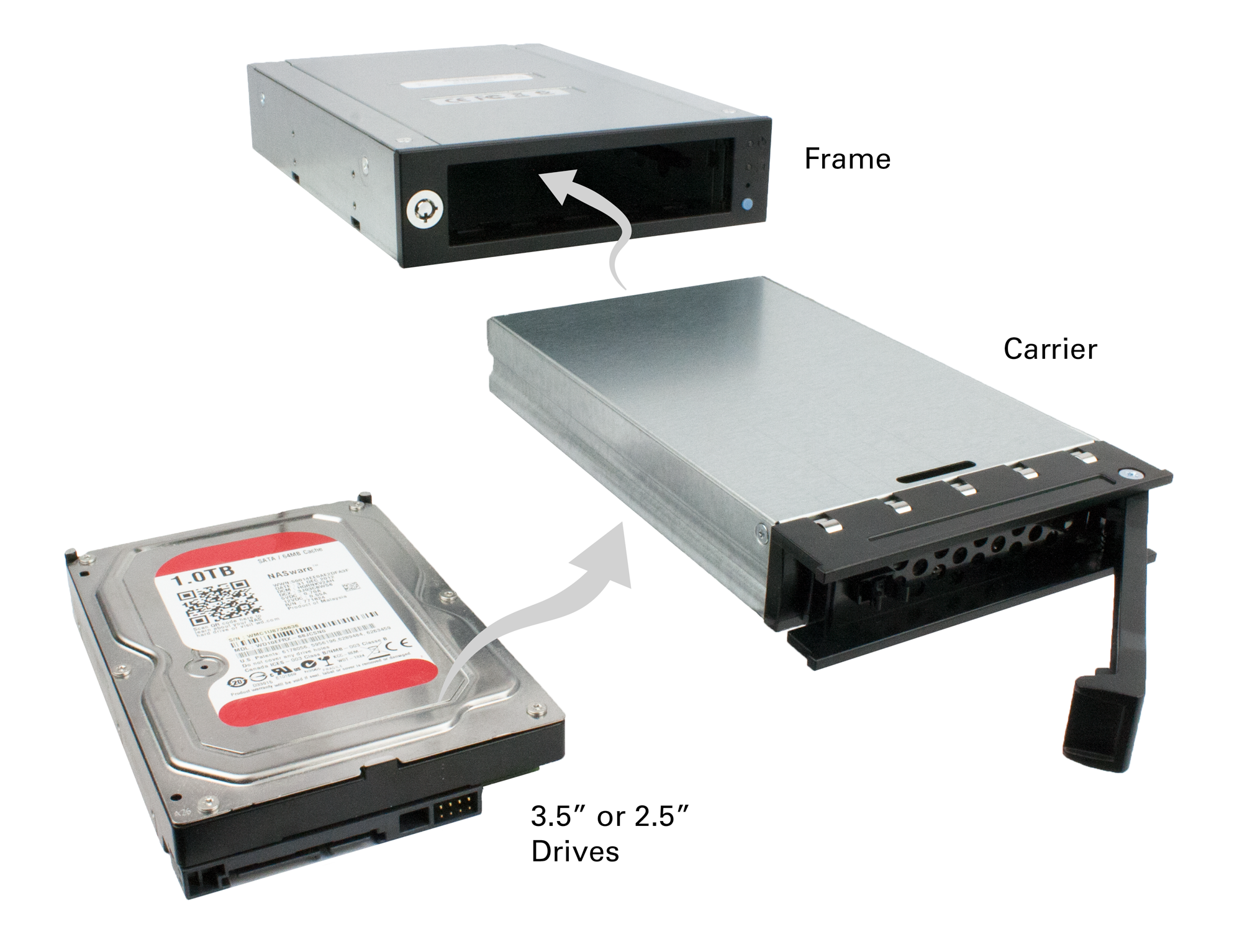 CRU DataPort - DX115DC nur 6G-Rahmen (ohne Festplatte und Carrier), SA