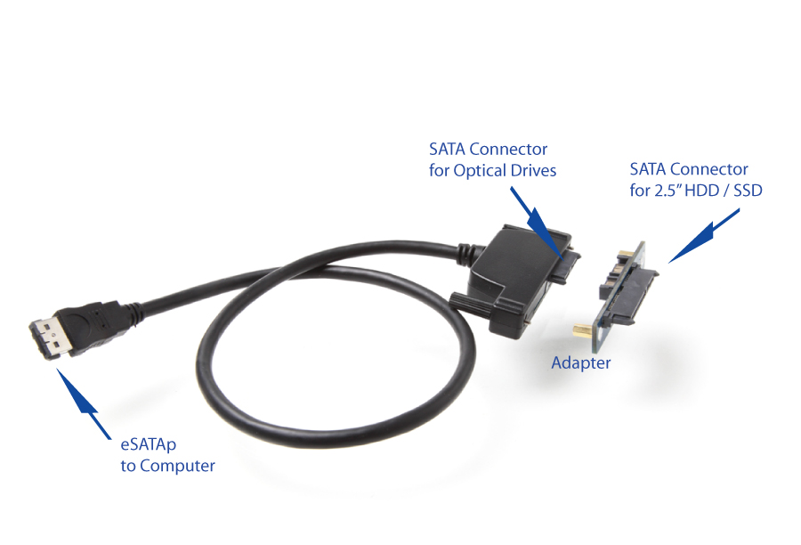 Kabel zum Anschlus eines optischen SATA Laufwerks über den eSATAp Port