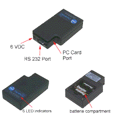 pcmcia-232.gif (8575 bytes)