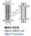 SCSIDESCS049_09.JPG (16835 Byte)