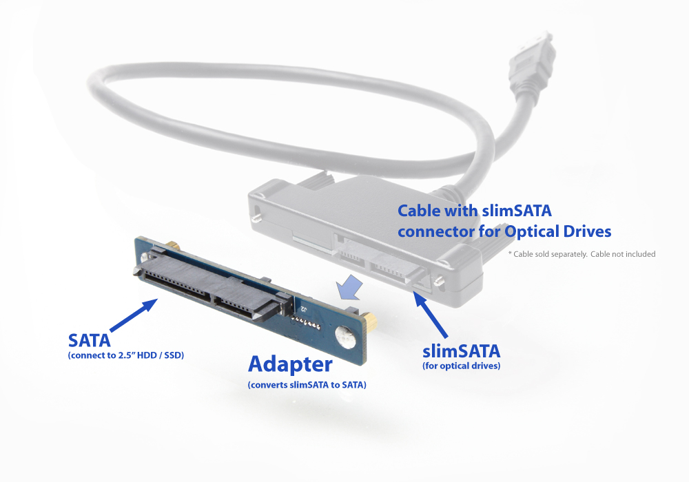 Adapter von Slimline / SlimlineSATA (optisches Laufwerk) auf SATA 2,5 
